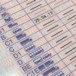 Kaufen Sie einen Original-Führerschein